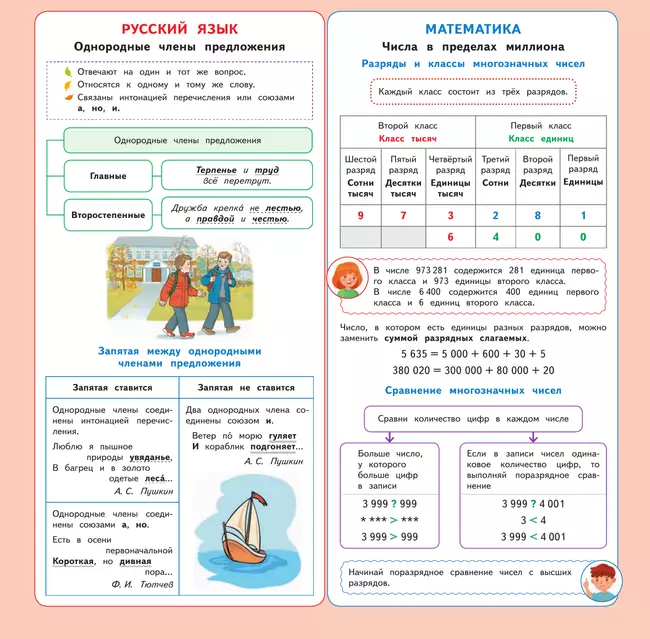 Календарь младшего школьника с наклейками. 4 класс. 2025/2026 учебный год (с европодвесом) 6 Календарь младшего школьника с наклейками. 4 класс. 2025/2026 учебный год (с европодвесом) 6