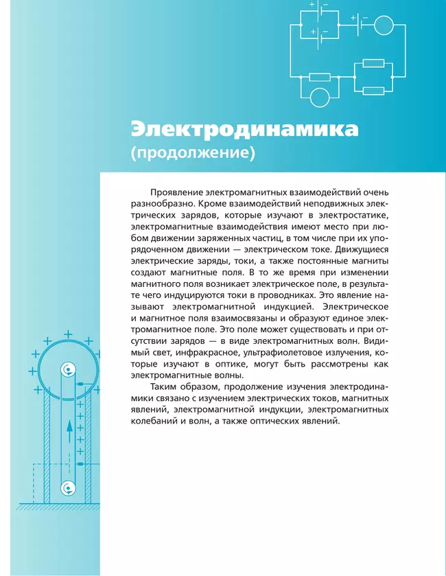 Физика. 11 класс. Учебник. Базовый и углублённый уровни 4