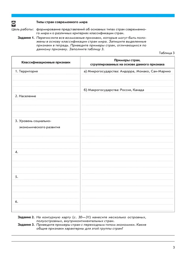 География. Рабочая тетрадь с контурными картами и заданиями для подготовки к ЕГЭ. 10-11 классы 17