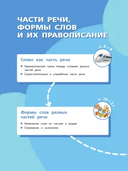 Русский язык. 4 класс. Учебное пособие. В 2-х частях. Ч.2 11