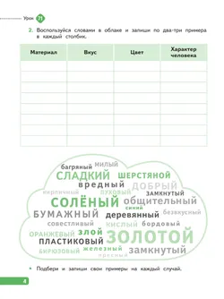 Русский язык. Рабочая тетрадь. 4 класс. В 4-х частях. Часть 3 2