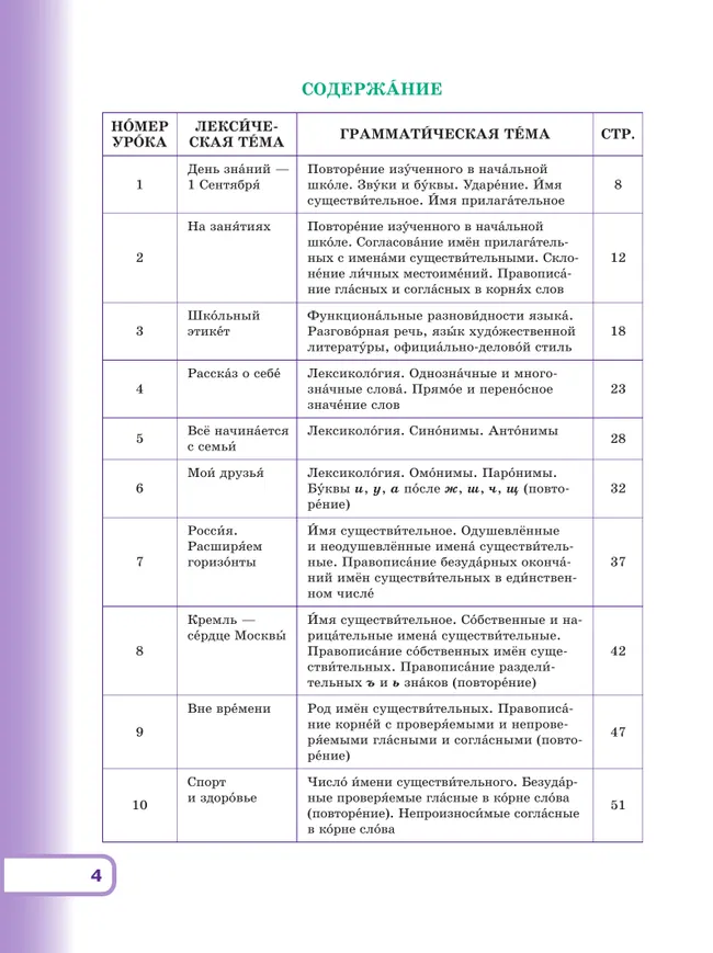 Русский язык: второй родной. 5—6 классы. Учебник для языковой адаптации детей с миграционной историей. В 2-х ч. Часть 1 10