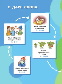 Русский язык. 2 класс. Учебное пособие. В 2-х частях. Ч.1 26