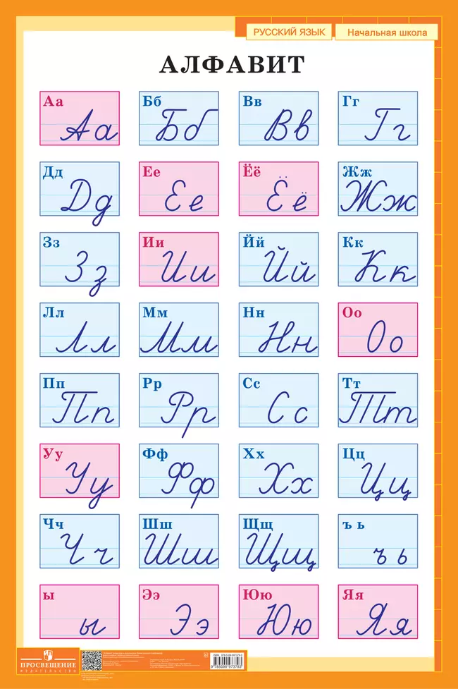 Алфавит (печатные и рукописные буквы русского алфавита). Демонстрационная таблица для начальной школы 32 Алфавит (печатные и рукописные буквы русского алфавита). Демонстрационная таблица для начальной школы 32
