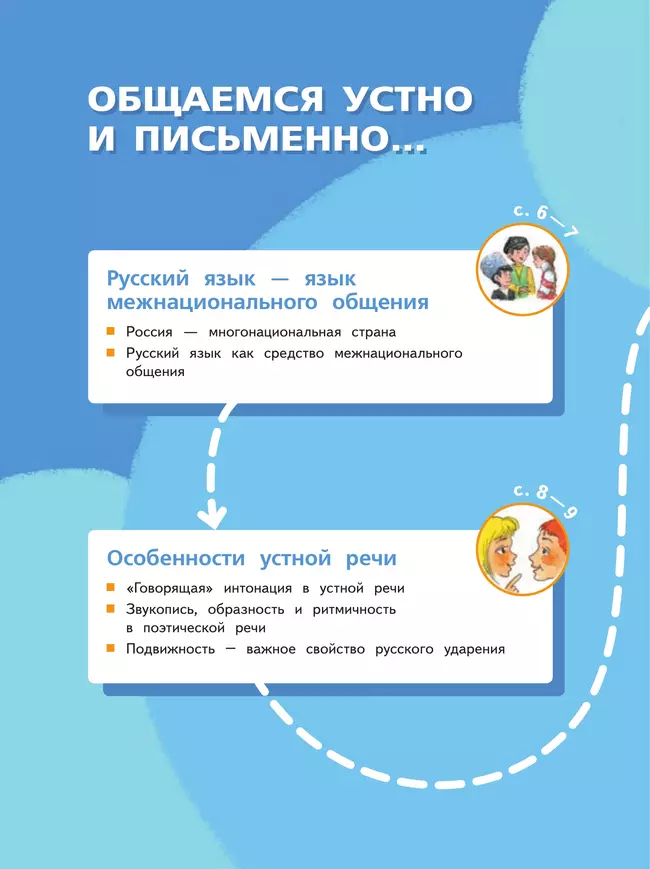 Русский язык. 4 класс. Учебное пособие. В 2-х частях. Ч.1 17 Русский язык. 4 класс. Учебное пособие. В 2-х частях. Ч.1 17