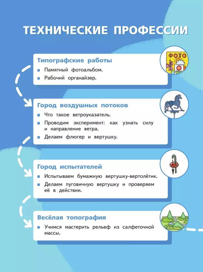 Технология. 4 класс. Учебное пособие 26