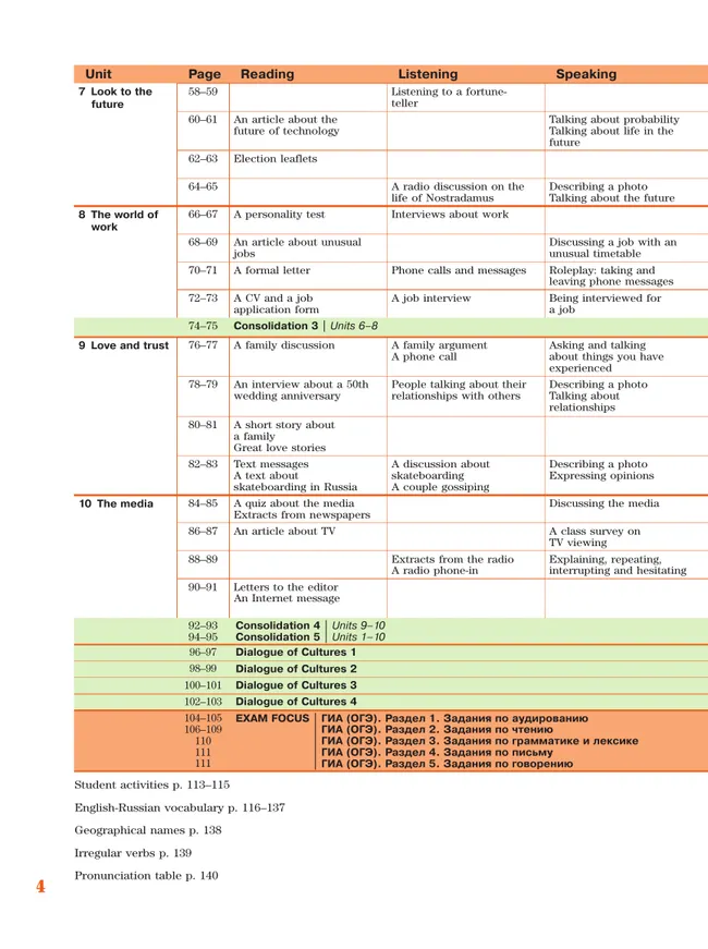 Английский язык. 8 класс. Учебник 13
