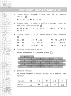 Математика. Тетрадь летних заданий. 2 класс 10