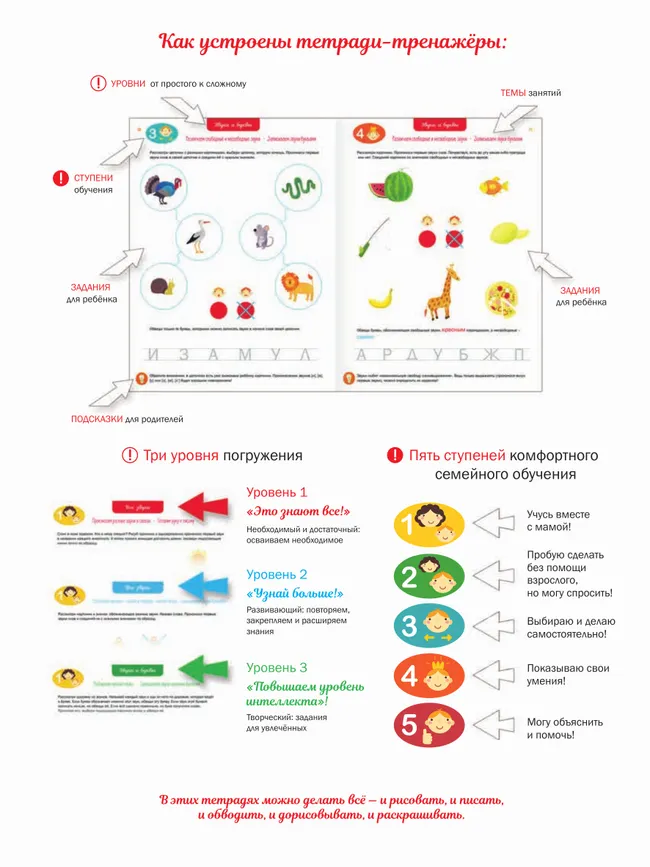 Слоги и слова. Чтение: тетрадь-тренажер 7 Слоги и слова. Чтение: тетрадь-тренажер 7
