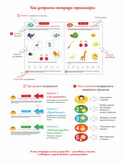 Слоги и слова. Чтение: тетрадь-тренажер 7