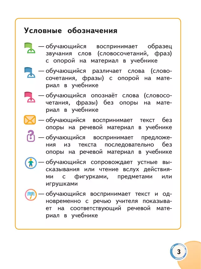 Формирование речевого слуха и произносительной стороны устной речи. 1 дополнительный и 1 классы. Учебник. В 2 частях. Часть 1. (для глухих обучающихся) 26