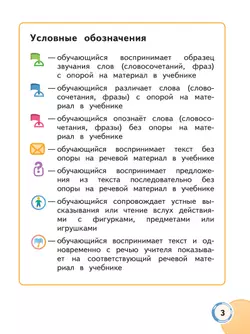 Формирование речевого слуха и произносительной стороны устной речи. 1 дополнительный и 1 классы. Учебник. В 2 частях. Часть 1. (для глухих обучающихся) 26
