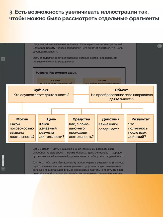 Обществознание. 6 класс (для обучающихся с нарушением зрения) 5