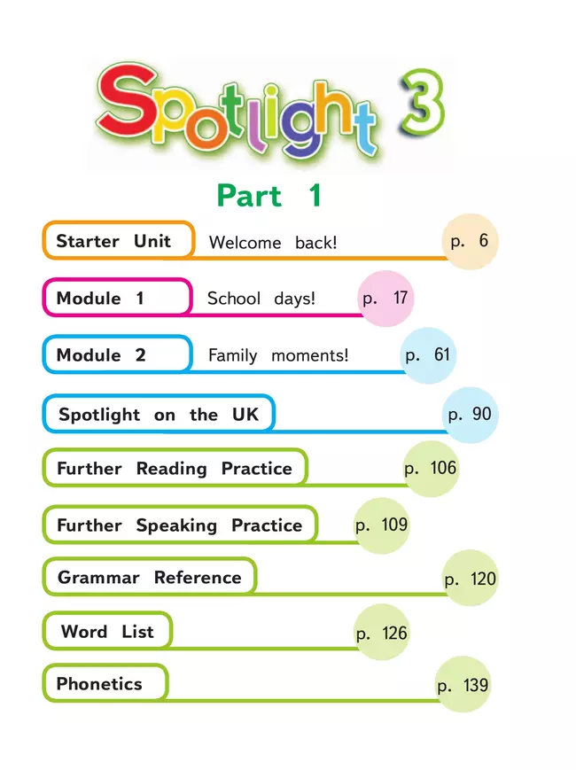 Английский язык. 3 класс. В 4-х ч. Ч.1 (версия для слабовидящих) 5 Английский язык. 3 класс. В 4-х ч. Ч.1 (версия для слабовидящих) 5