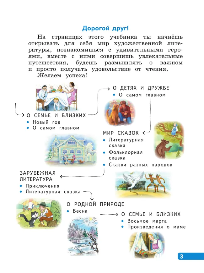 Литературное чтение. 2 класс. В 4-х частях. Часть 3 17