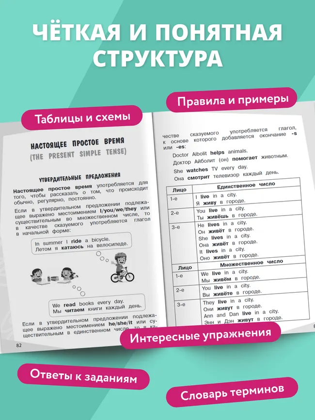 Английский язык. Грамматический тренажер. 2 класс 32 Английский язык. Грамматический тренажер. 2 класс 32