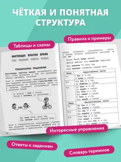 Английский язык. Грамматический тренажер. 2 класс 32