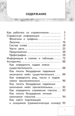 Справочник по русскому языку. Готовимся к ВПР. 1-4 классы 44