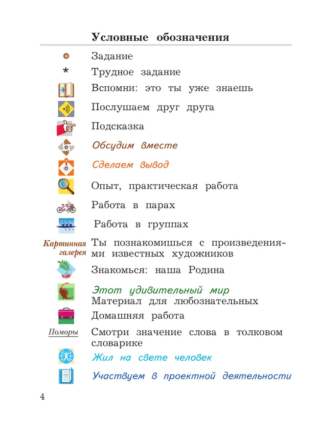 Окружающий мир. 4 класс. Учебное пособие. В 2-х частях. Ч. 1 15