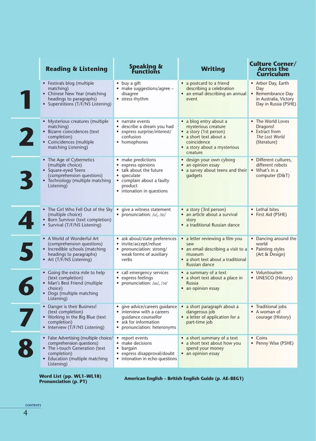 Английский язык. Второй иностранный язык. 11 класс. Базовый уровень. Учебник 11