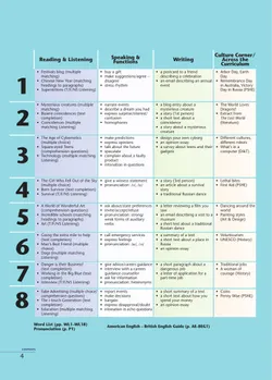 Английский язык. Второй иностранный язык. 11 класс. Базовый уровень. Учебник 11