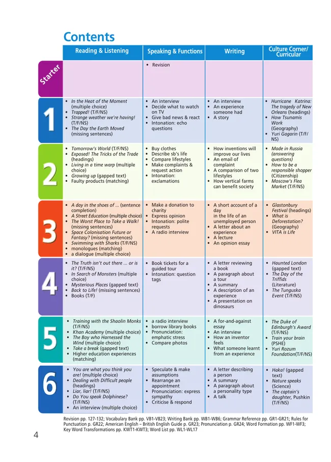 Английский язык. 8 класс. Учебник 18