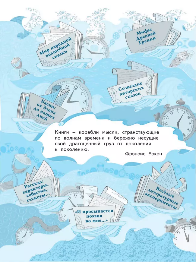 Литературное чтение. Рабочая тетрадь. 4 класс. В 2 частях. Часть 1 42 Литературное чтение. Рабочая тетрадь. 4 класс. В 2 частях. Часть 1 42