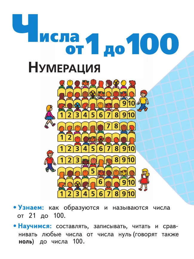 Математика. 2 класс. Учебное пособие. В 4 ч. Часть 1 (для слабовидящих обучающихся) 25