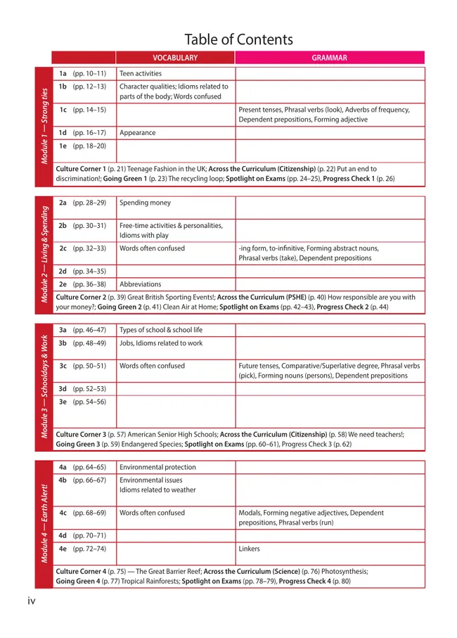 Английский язык. 10 класс. Учебник. Базовый уровень 4