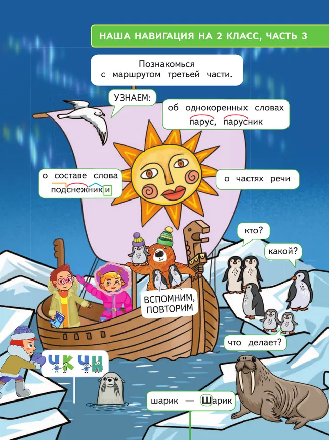 Русский язык. 2 класс. В 4-х частях. Часть 3 21