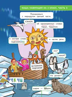 Русский язык. 2 класс. В 4-х частях. Часть 3 21