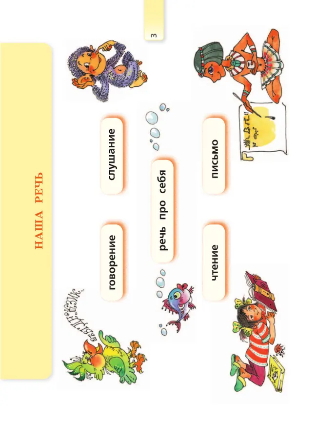 Русский язык. Раздаточный материал. 2 класс 15