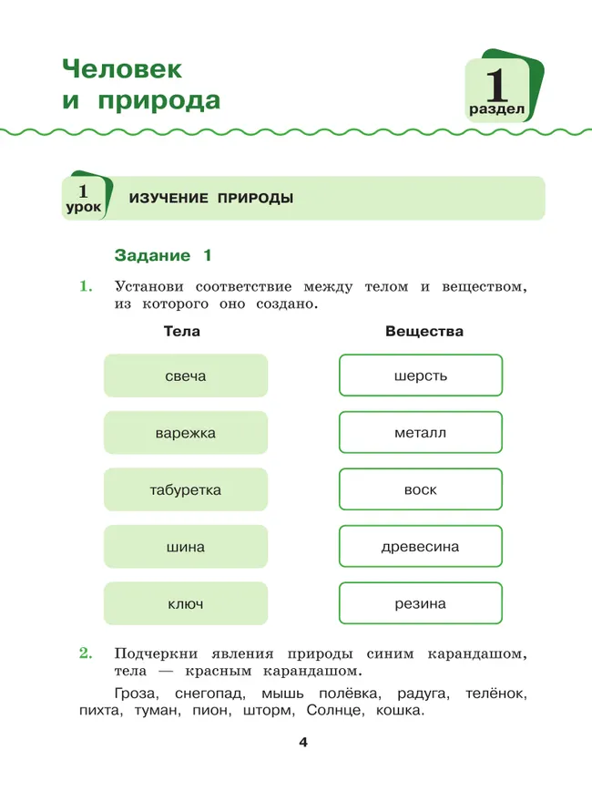 Окружающий мир. 4 класс. Рабочая тетрадь 4