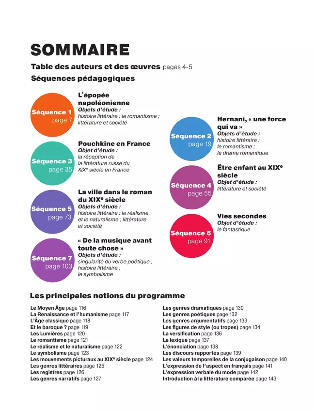 Французский язык. Учебное пособие по литературе. 10 класс 7