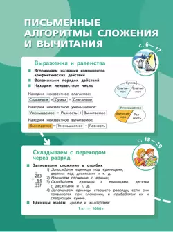 Математика. 3 класс. Учебное пособие. Часть 2 30