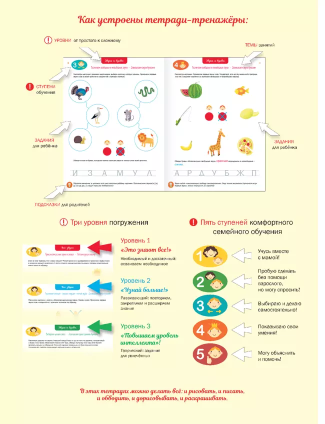 Звуки и буквы. Чтение: тетрадь-тренажёр 15