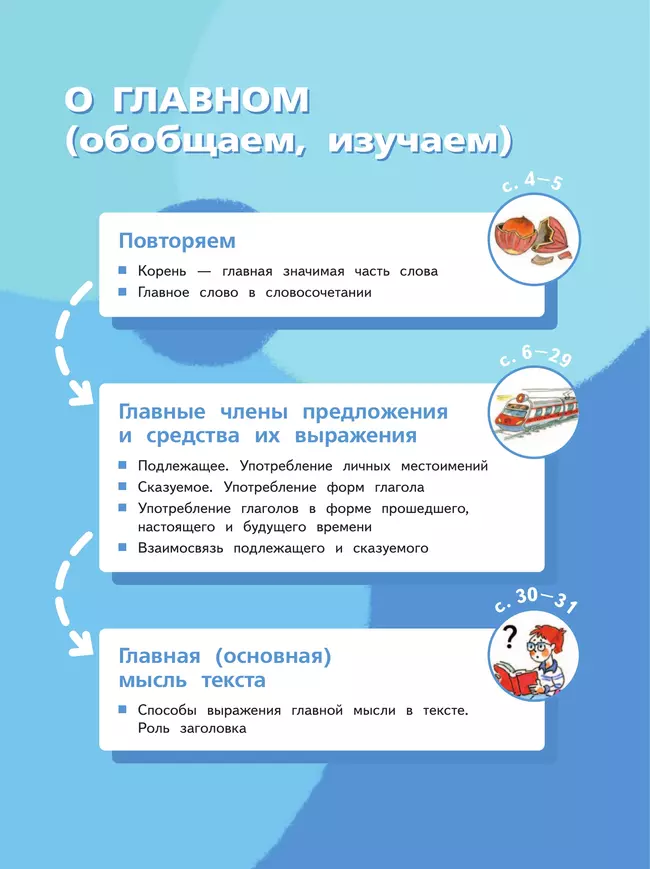 Русский язык. 3 класс. Учебное пособие. В 2-х частях. Ч.2 30