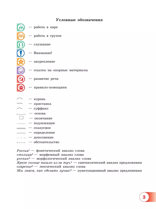 Русский язык. 5 класс. В 2 ч. Часть 1. Учебное пособие 44