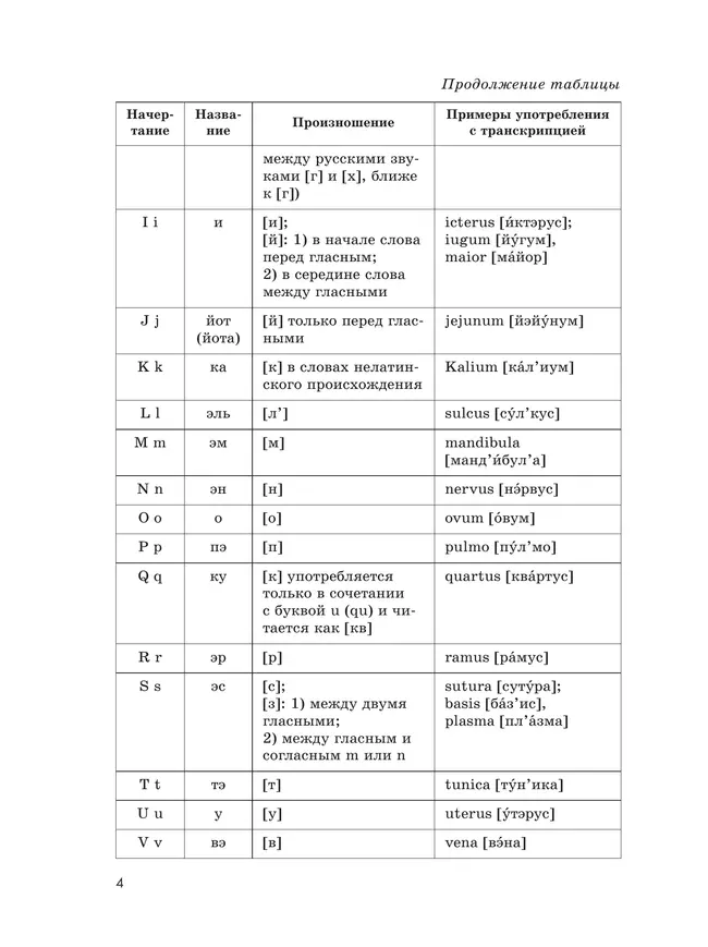 Латинский язык для медицинских классов. 10-11 классы 4