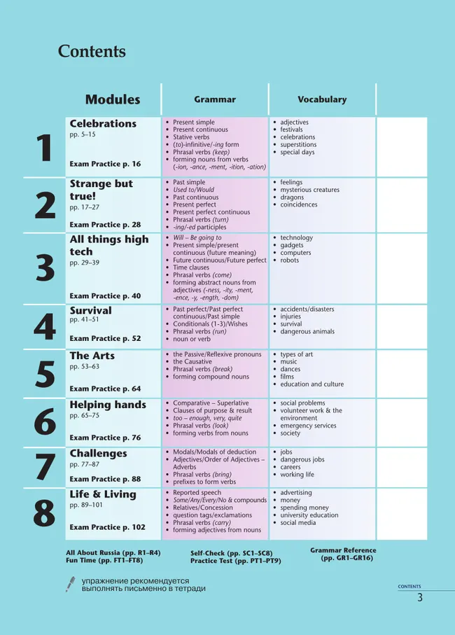 Английский язык. Второй иностранный язык. 11 класс. Базовый уровень. Учебник 24