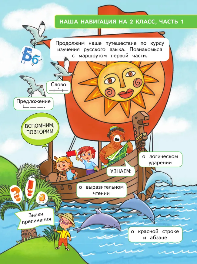 Русский язык. 2 класс. В 4-х частях. Часть 1 7