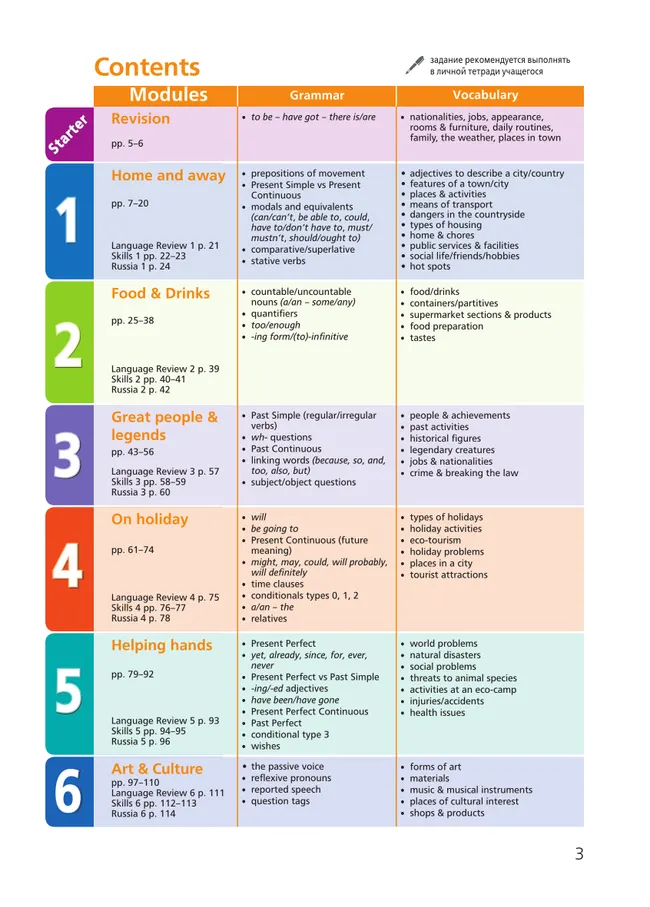 Английский язык. 6 класс. Учебник 9