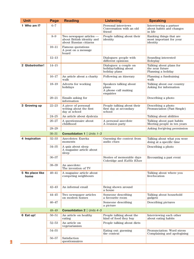Английский язык. 8 класс. Учебник 19
