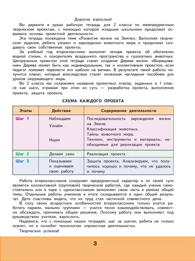 Технология. Мастерская творческих проектов. 2 класс 4 Технология. Мастерская творческих проектов. 2 класс 4