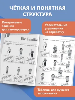 Немецкий язык. Лексика по темам. Учебное пособие для начинающих 44