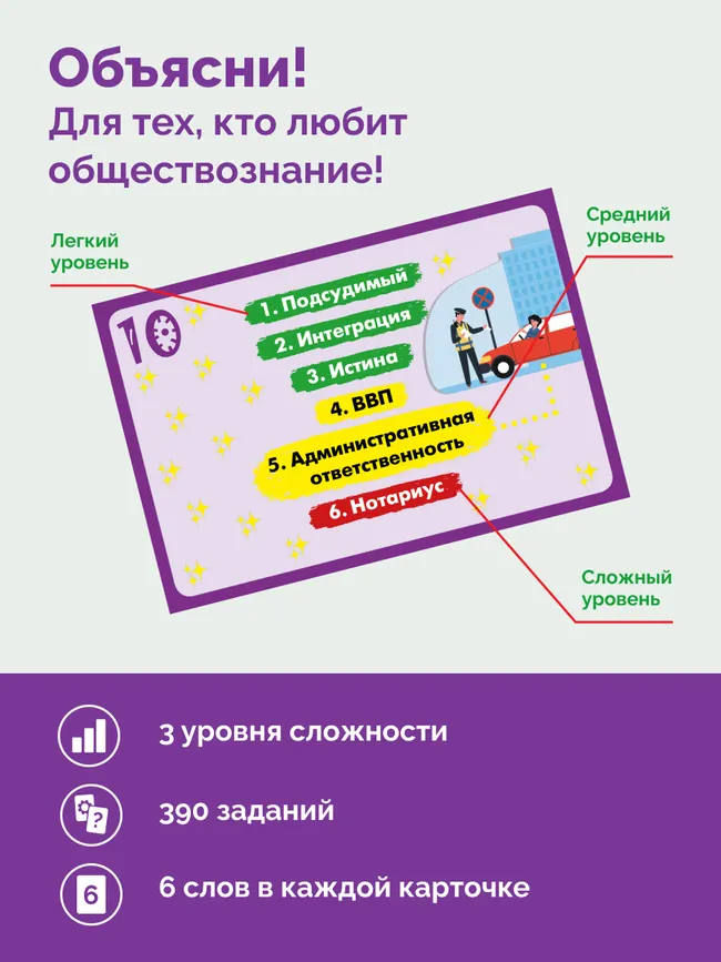 Игрушка серии "Развивающие игры". Объясни! Игра для тех, кто любит обществознание 15