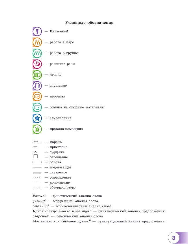 Русский язык. 7 класс. В 2 ч. Часть 1. Учебное пособие 44