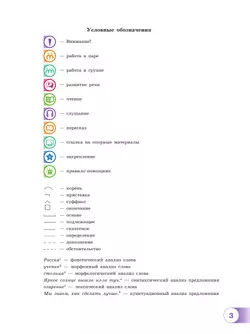 Русский язык. 7 класс. В 2 ч. Часть 1. Учебное пособие 44