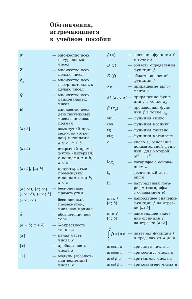 Алгебра и начала математического анализа. 10-11 классы. Учебное пособие 23