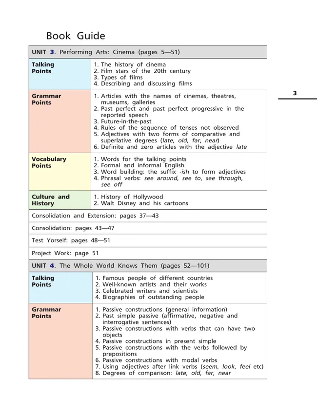Английский язык. 8 класс. Учебник. В 2 ч. Часть 2 7